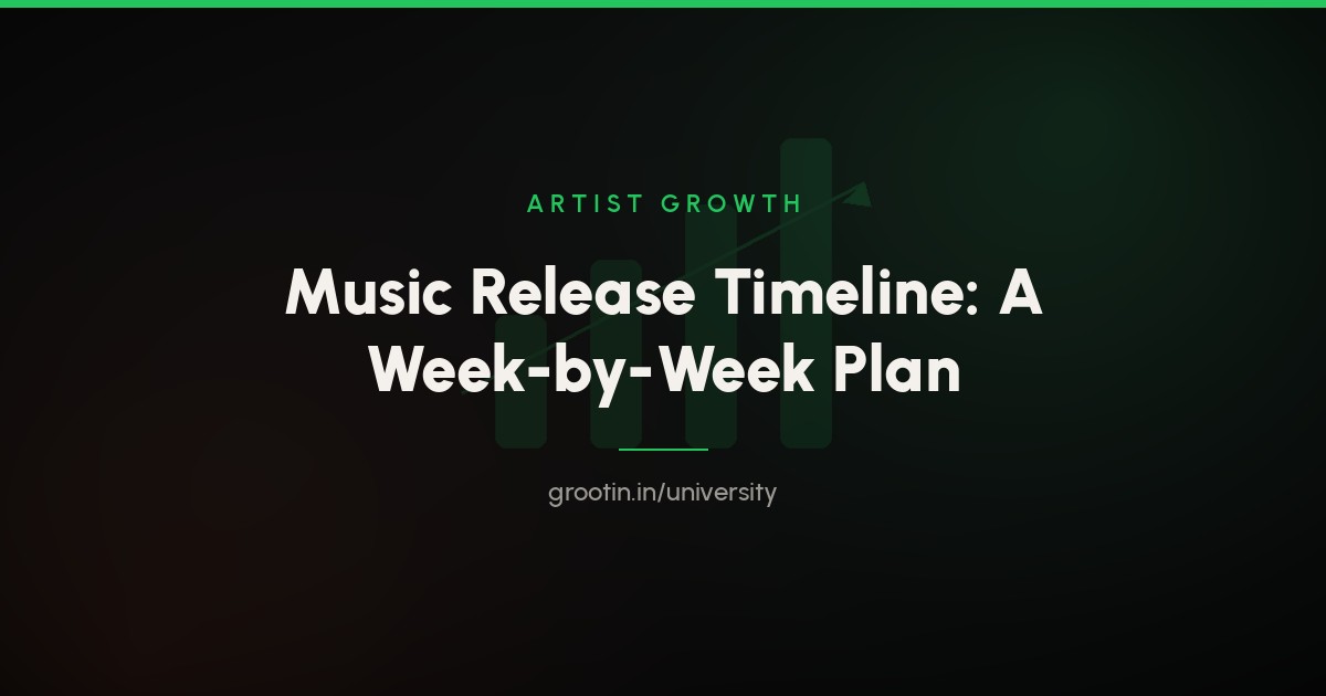 Music Release Timeline: A Week-by-Week Plan for Indian Artists (2026)
